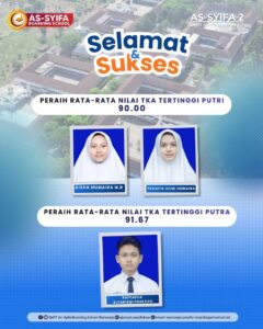 smpit as syifa boarding school wanareja hasil tka 2026