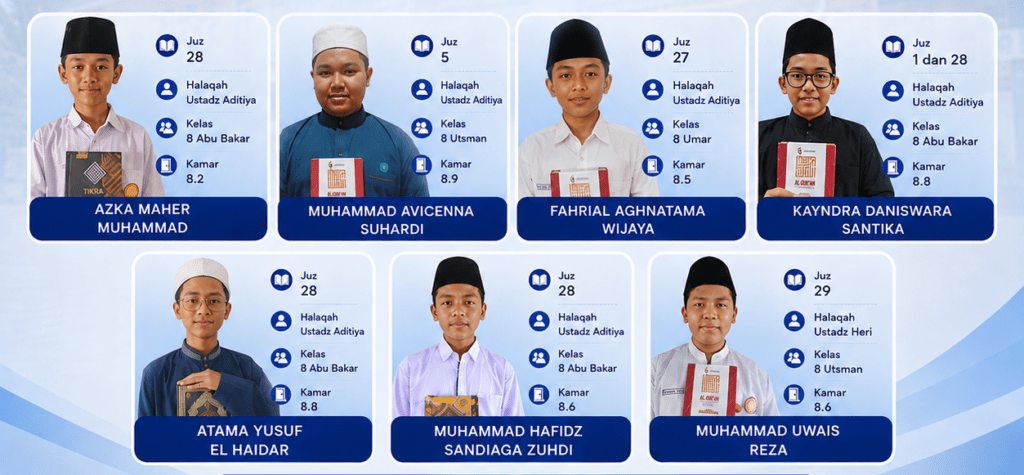 lulus ujuan hafalan juz 28 murid kelas 8 putra 1 1