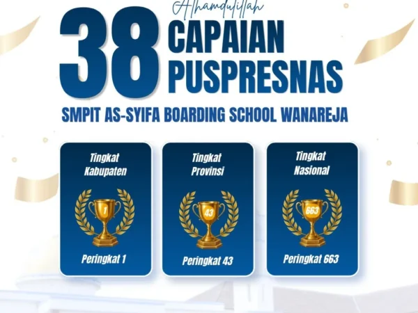 sekolah islam smpit as syifa boarding school wanareja jalancagak jalancagak2 sagalaherang pondok terbaik di subang jawa barat prestasi sekolah 1